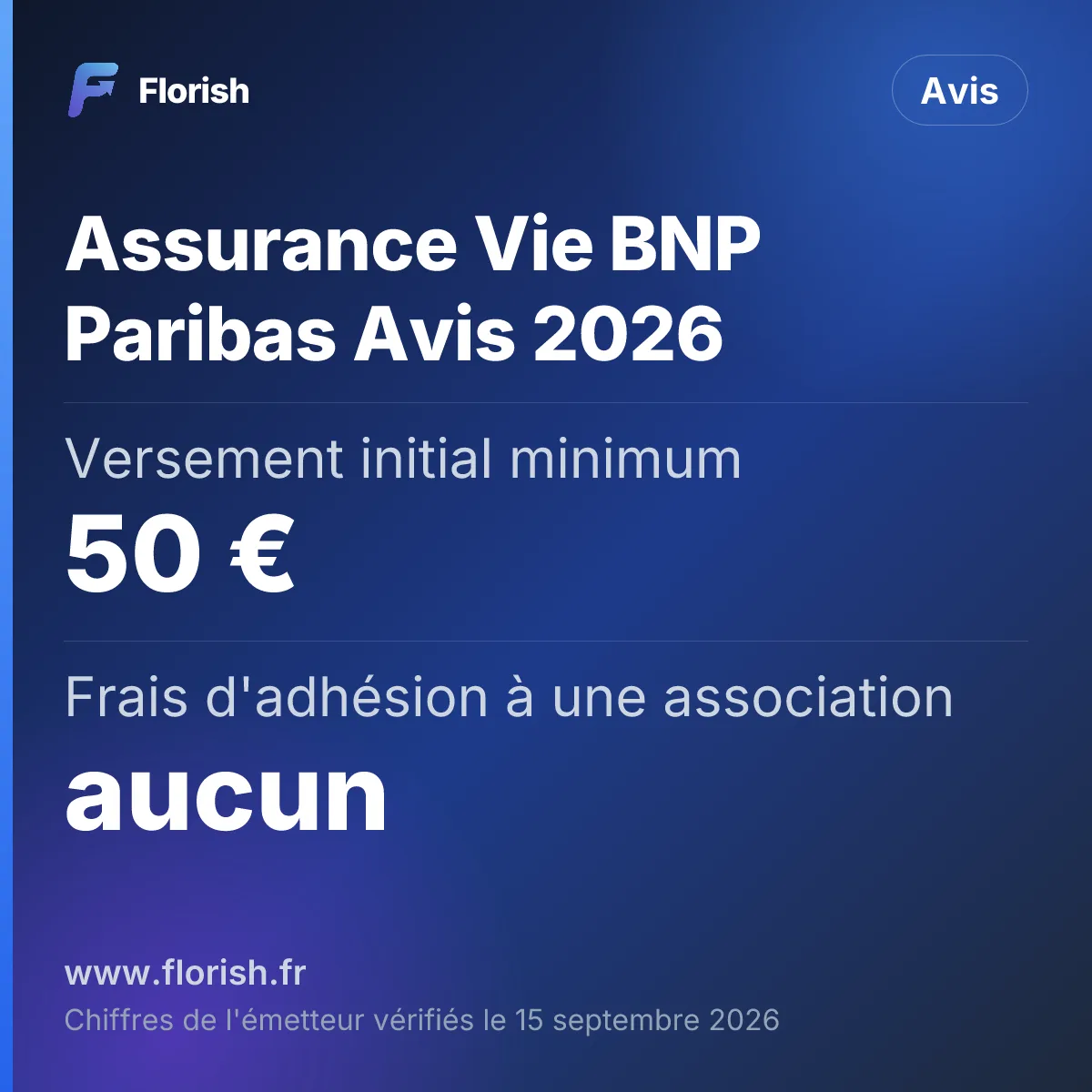 Assurance Vie BNP Paribas Avis 2026 : Versement initial minimum 50 €, Frais d'adhésion à une association aucun