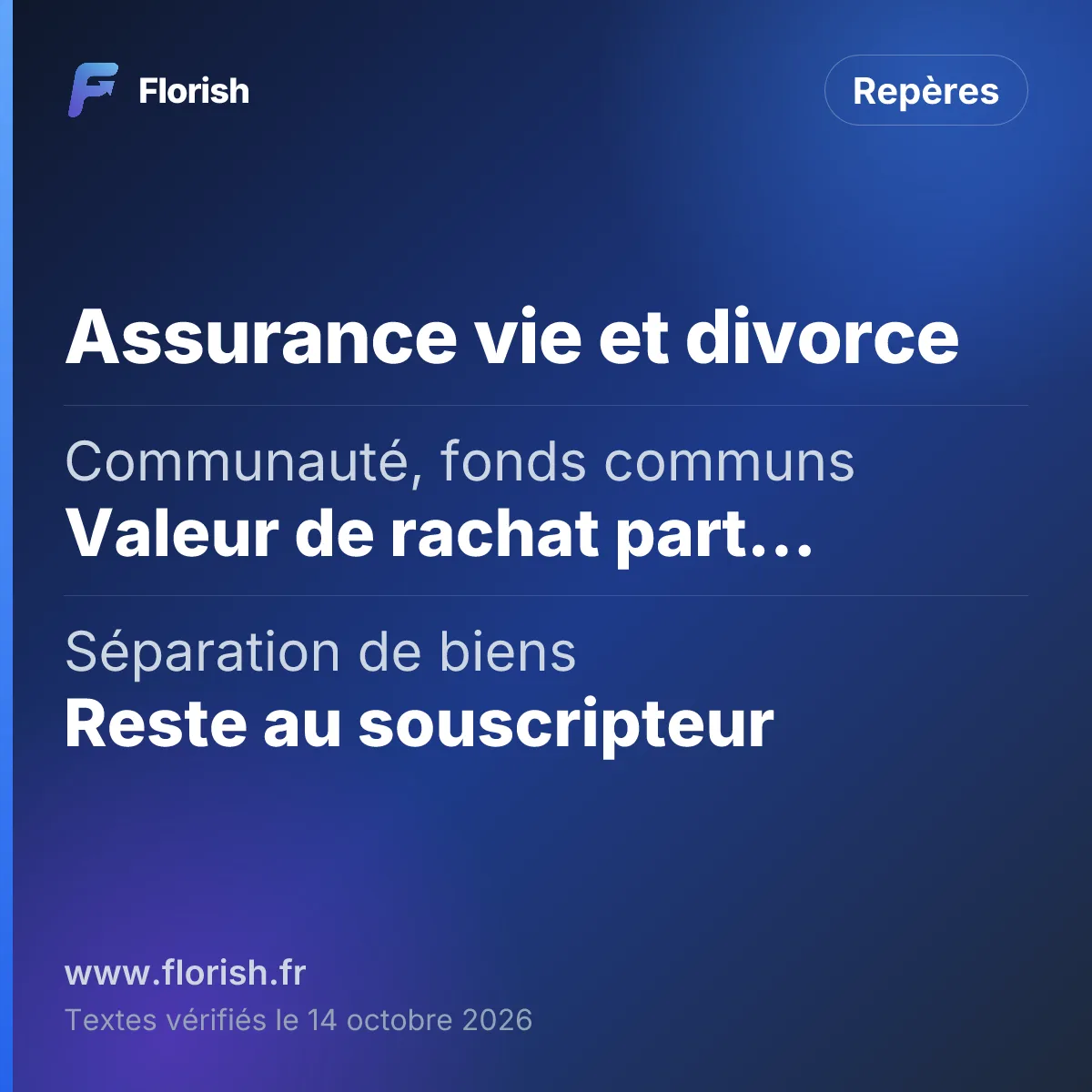 Assurance vie et divorce : Communauté, fonds communs Valeur de rachat partagée, Séparation de biens Reste au souscripteur, Clause « mon conjoint » Conjoint au jour du décès