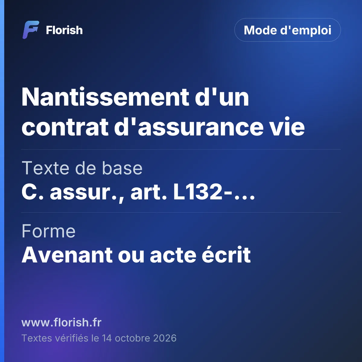 Nantissement d'un contrat d'assurance vie : Texte de base C. assur., art. L132-10, Forme Avenant ou acte écrit, Opposable à l'assureur Après notification, Bénéficiaire acceptant Son accord est requis