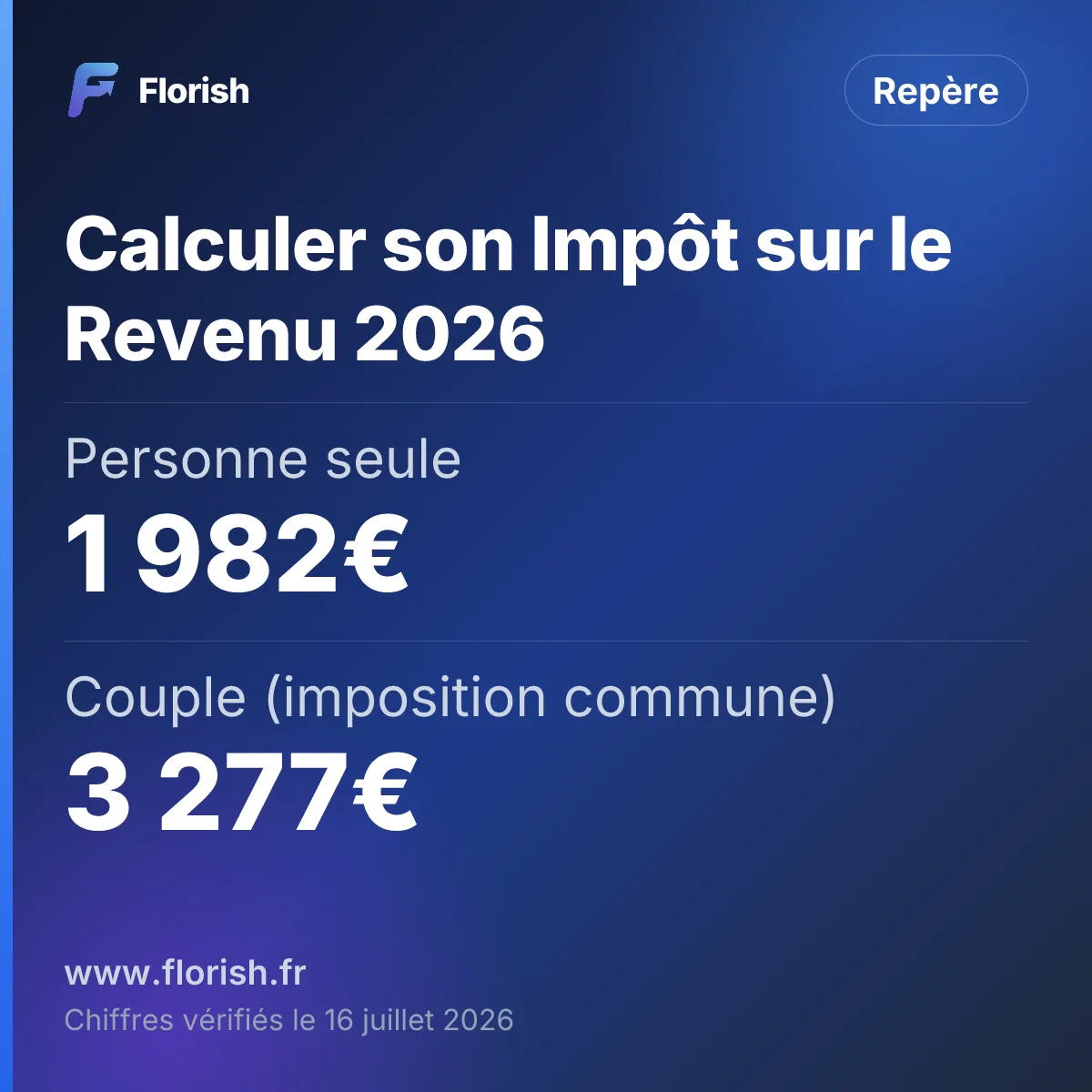 Calculer son Impôt sur le Revenu 2026 : Personne seule 1 982€, Couple (imposition commune) 3 277€