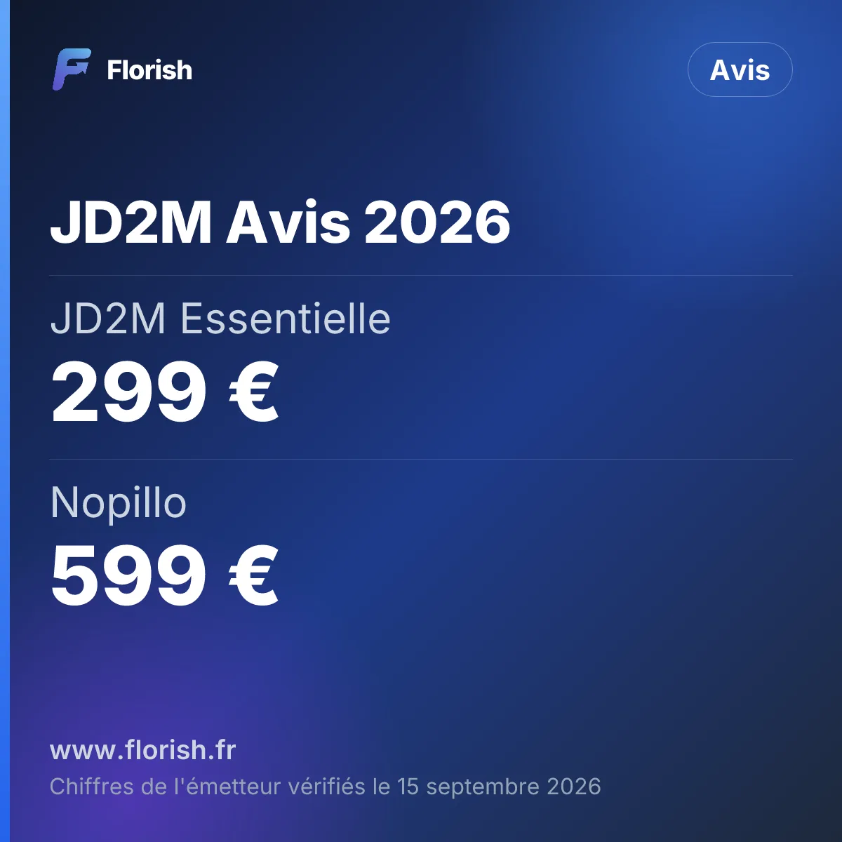 JD2M Avis 2026 : JD2M Essentielle 299 €, Nopillo 599 €, JD2M Intégrale 629 €
