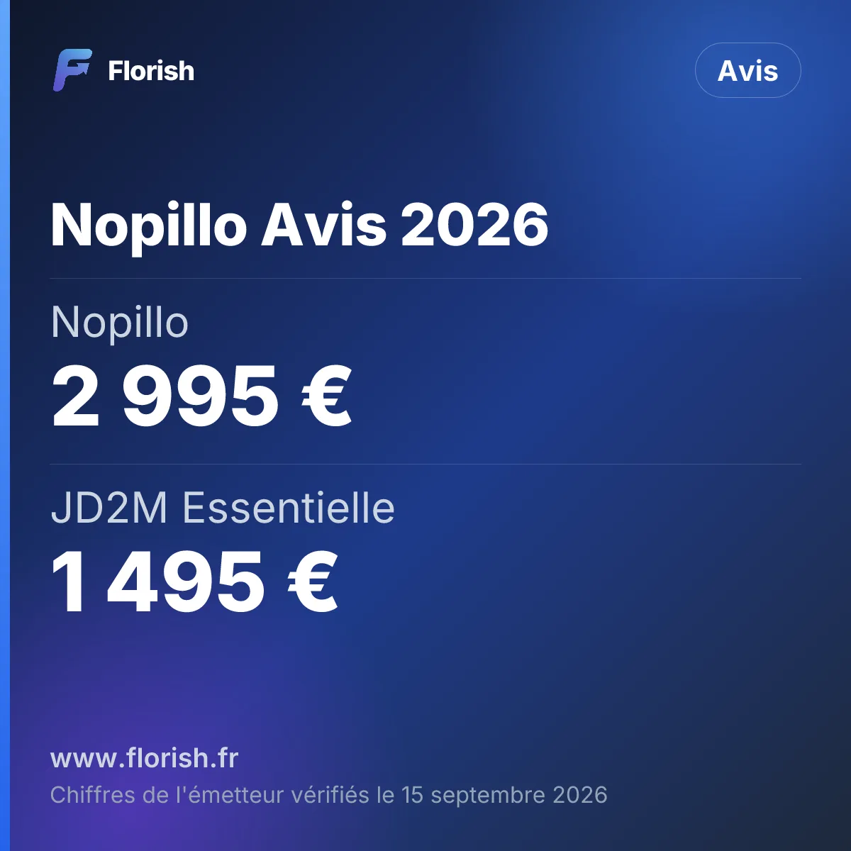 Nopillo Avis 2026 : Nopillo 2 995 €, JD2M Essentielle 1 495 €, JD2M Intégrale 3 145 €, Cabinet traditionnel à 700 € 3 500 €
