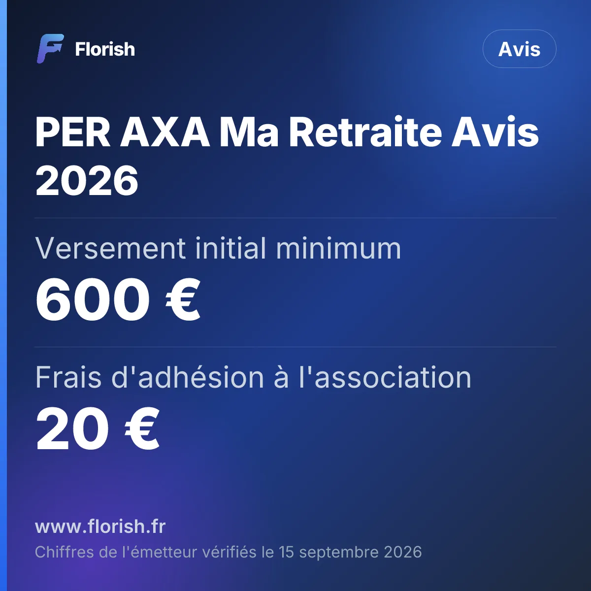 PER AXA Ma Retraite Avis 2026 : Versement initial minimum 600 €, Frais d'adhésion à l'association 20 €