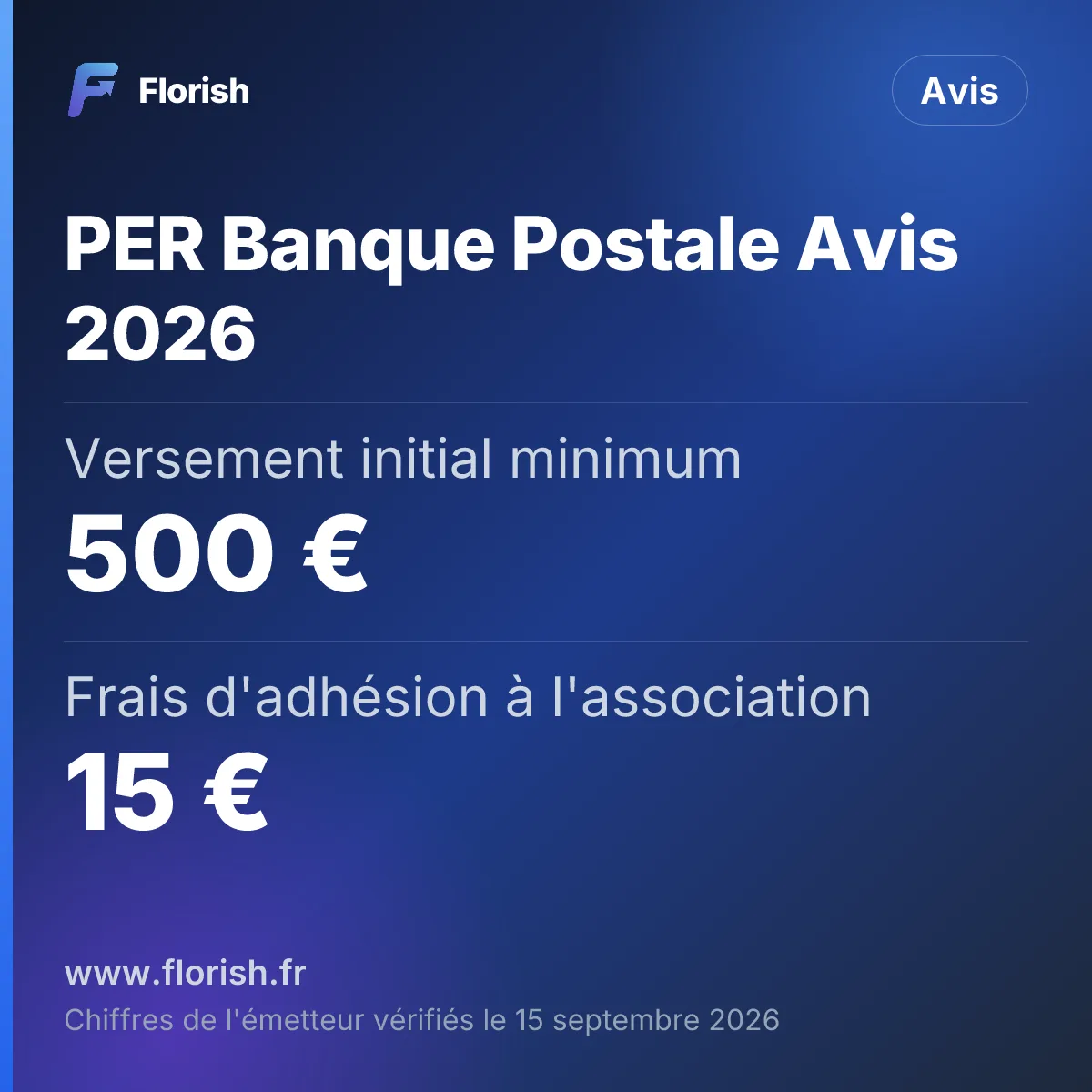 PER Banque Postale Avis 2026 : Versement initial minimum 500 €, Frais d'adhésion à l'association 15 €