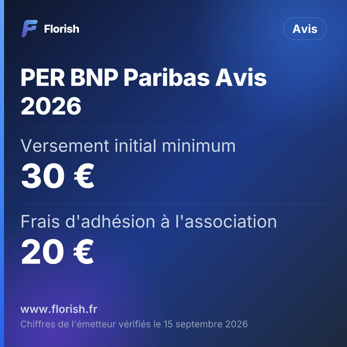 PER BNP Paribas Avis 2026 : Versement initial minimum 30 €, Frais d'adhésion à l'association 20 €, Fonds euros 2025 2,75 %