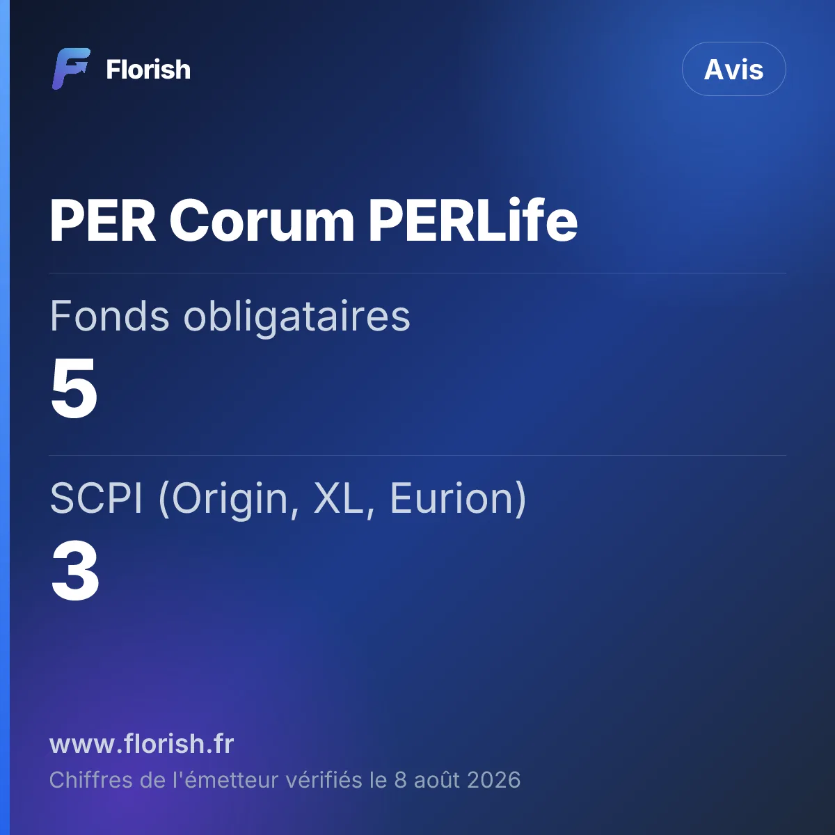 PER Corum PERLife : Fonds obligataires 5, SCPI (Origin, XL, Eurion) 3, Fonds mixte (Rosetta) 1, Fonds en euros (CORUM Euro) 1