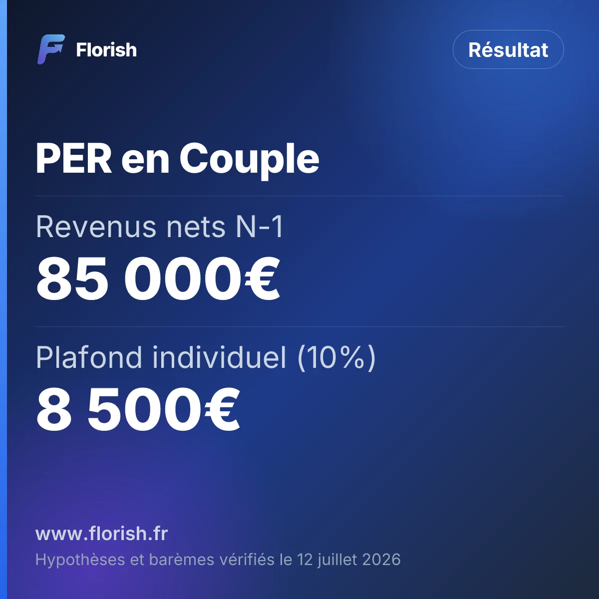 PER en Couple : Revenus nets N-1 85 000€, Plafond individuel (10%) 8 500€, Versement effectué 13 210€