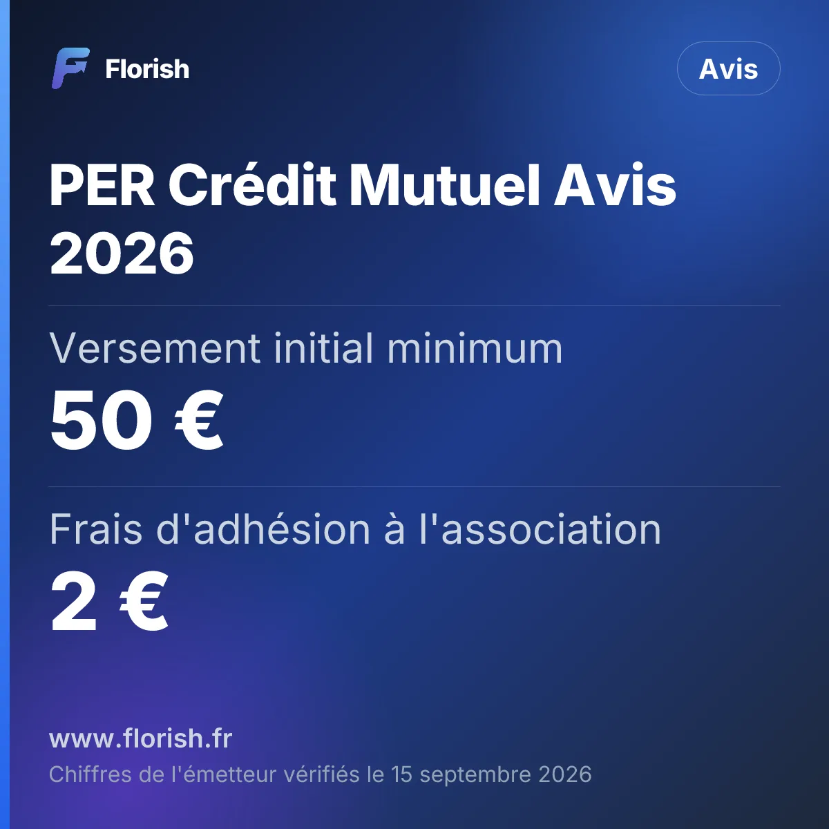 PER Crédit Mutuel Avis 2026 : Versement initial minimum 50 €, Frais d'adhésion à l'association 2 €