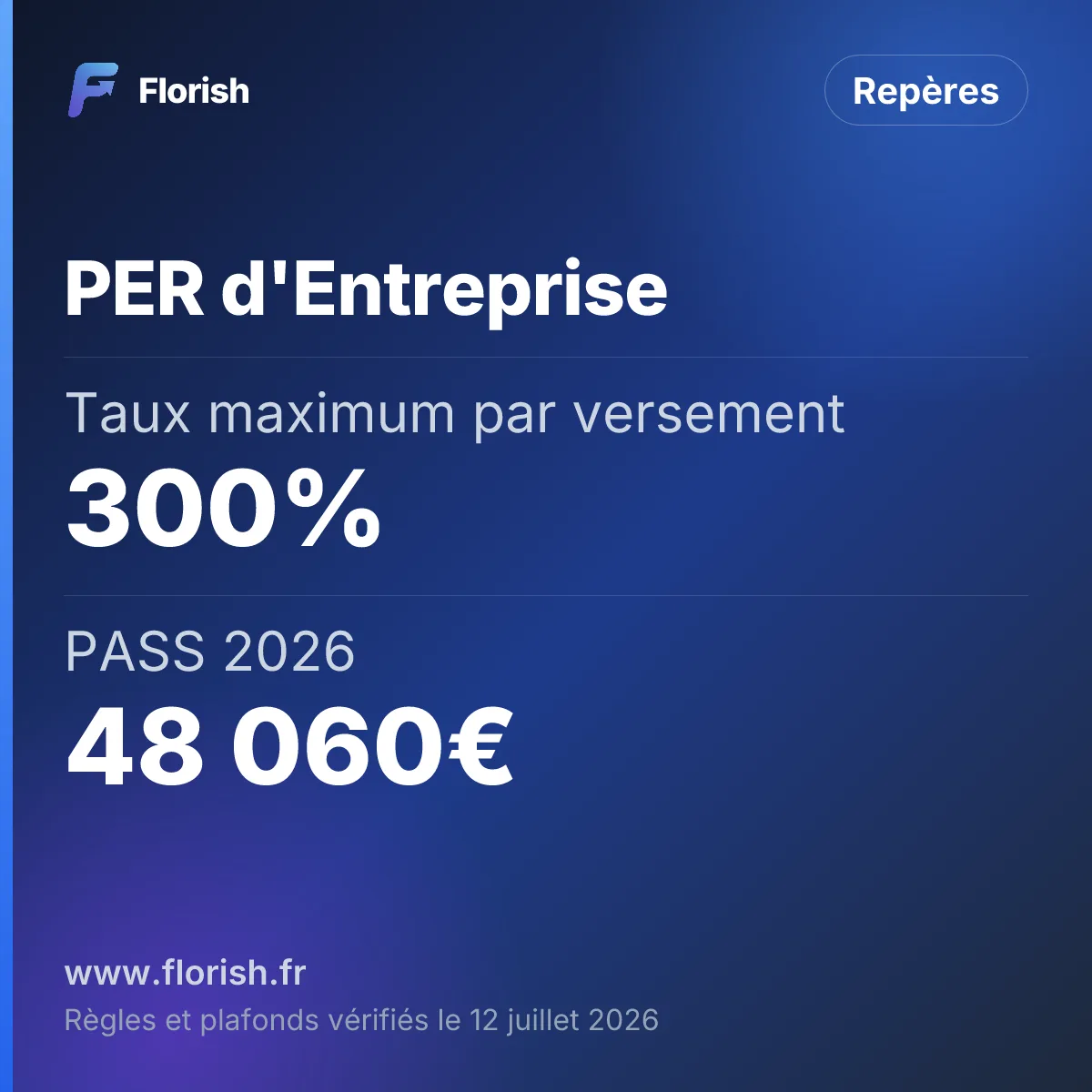 PER d'Entreprise : Taux maximum par versement 300%, PASS 2026 48 060€