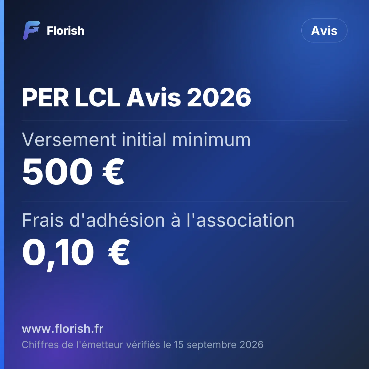 PER LCL Avis 2026 : Versement initial minimum 500 €, Frais d'adhésion à l'association 0,10 €, Fonds euros 2025 3,05 %