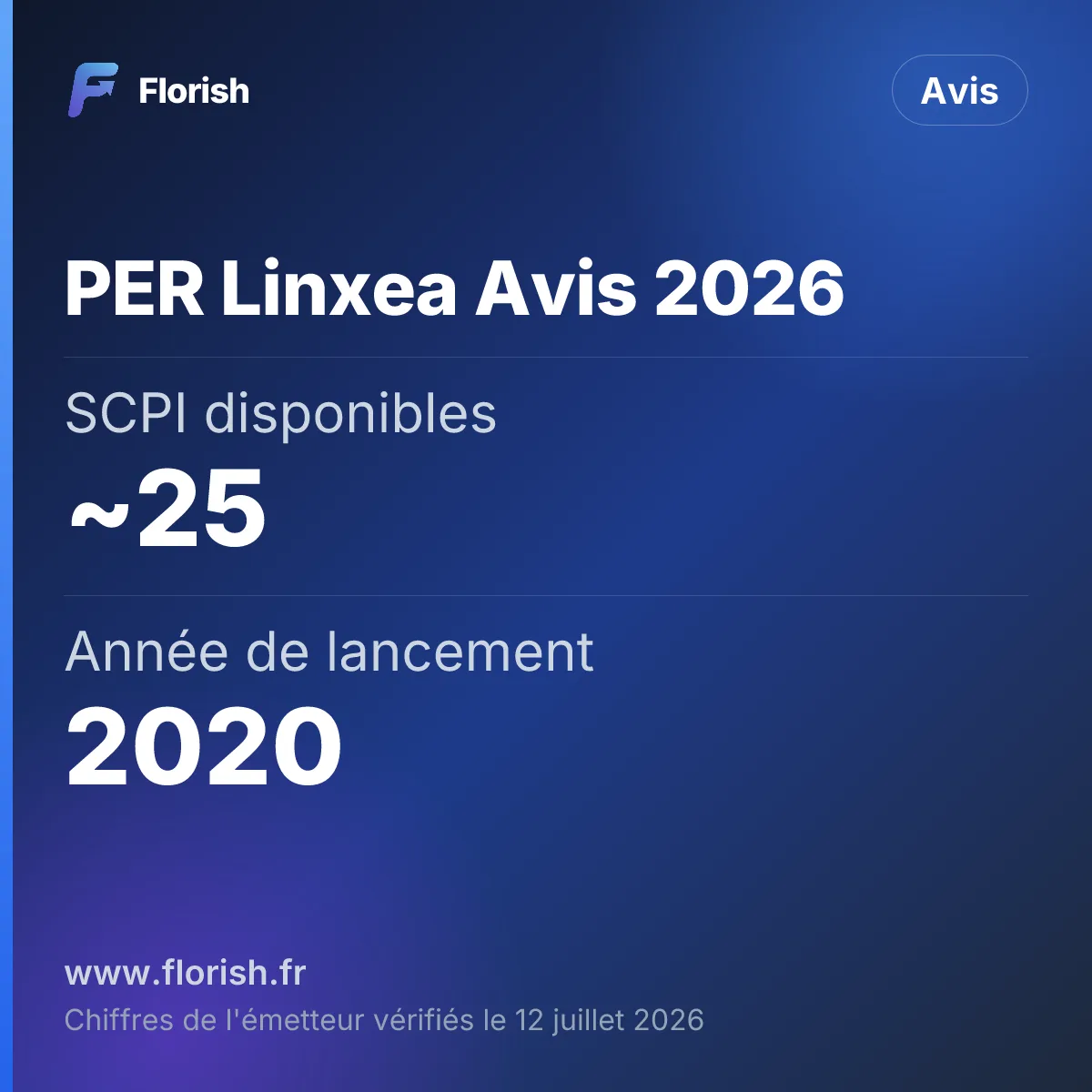 PER Linxea Avis 2026 : SCPI disponibles ~25, Année de lancement 2020
