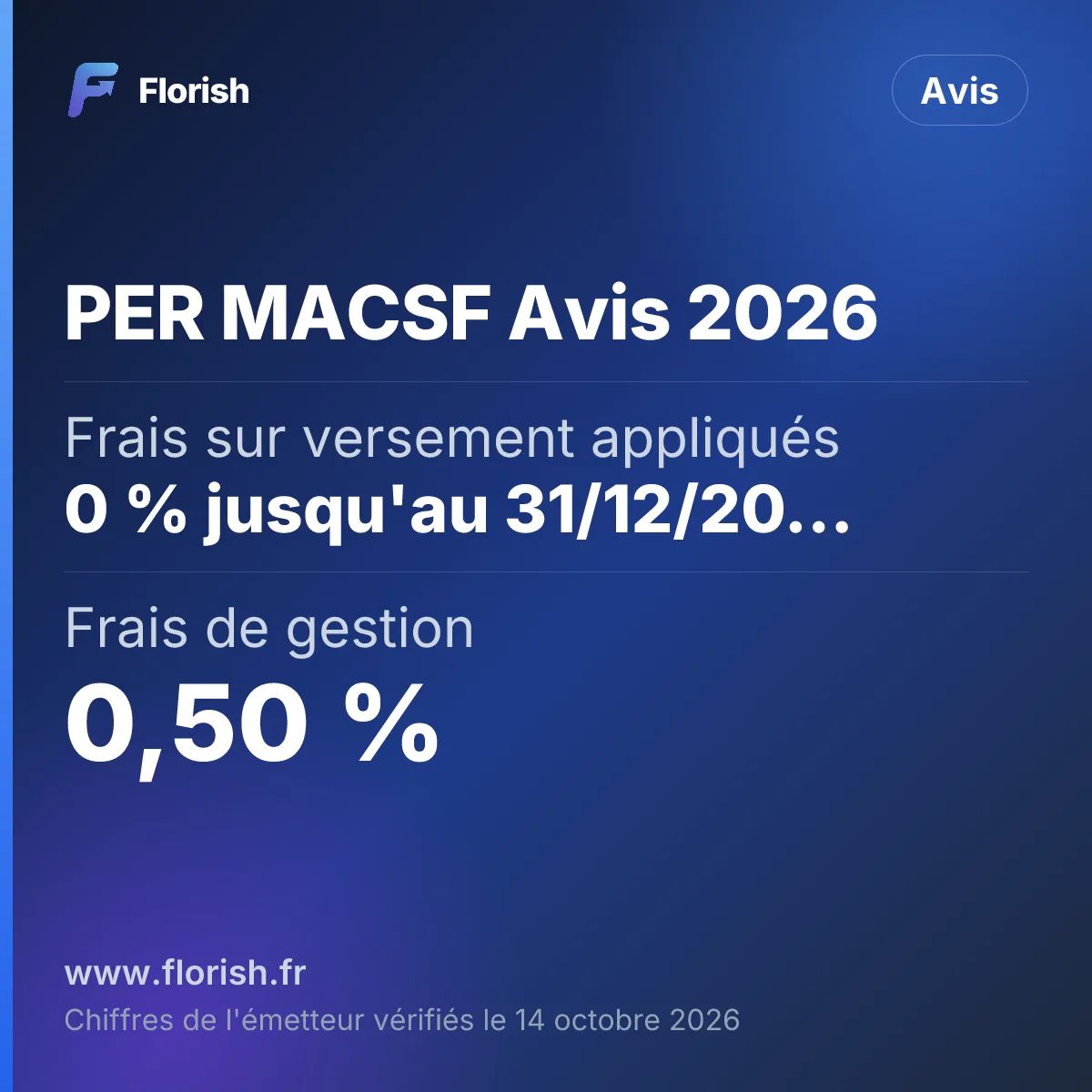 PER MACSF Avis 2026 : Frais sur versement appliqués 0 % jusqu'au 31/12/2026, Frais de gestion 0,50 %, Fonds euros 2025 3,15 %, Versement initial 200 €