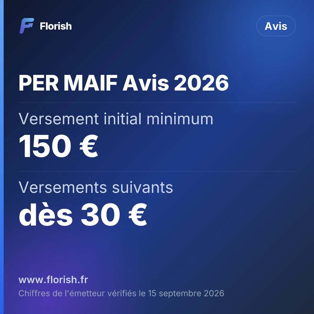 PER MAIF Avis 2026 : Versement initial minimum 150 €, Versements suivants dès 30 €, Frais d'adhésion à l'association 5 €, Fonds euros 2025 3,05 %