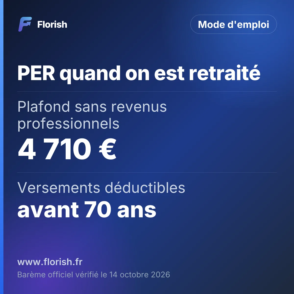 PER quand on est retraité : Plafond sans revenus professionnels 4 710 €, Versements déductibles avant 70 ans, Report des plafonds non utilisés 5 ans, Gains à la sortie en capital 31,4 %
