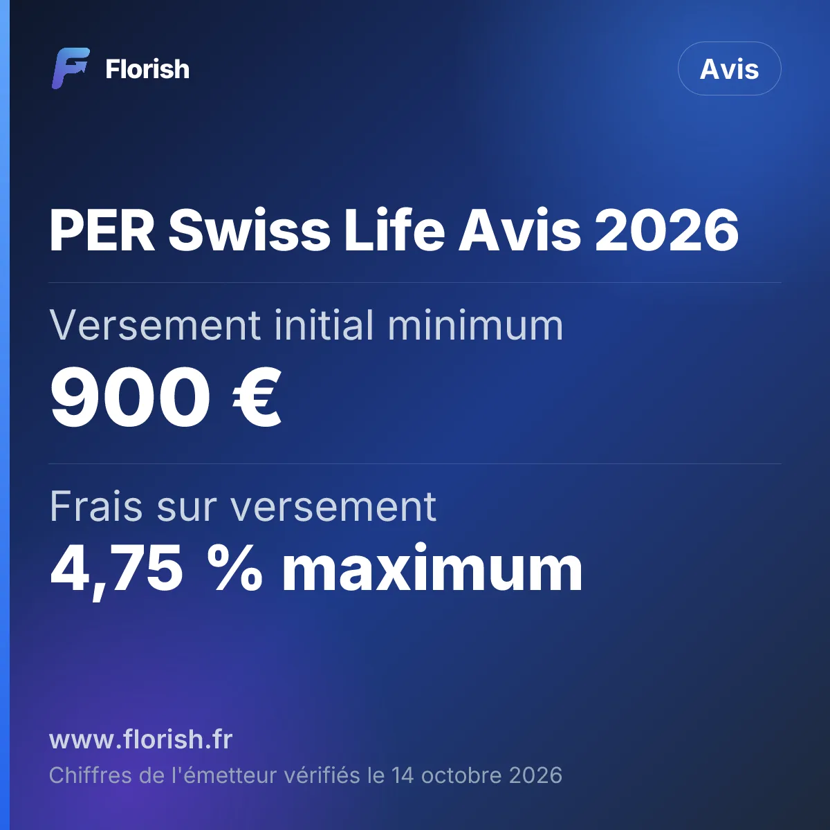 PER Swiss Life Avis 2026 : Versement initial minimum 900 €, Frais sur versement 4,75 % maximum, Frais de gestion UC 0,96 % par an, Fonds euros 2025 2,17 % net (moyenne)