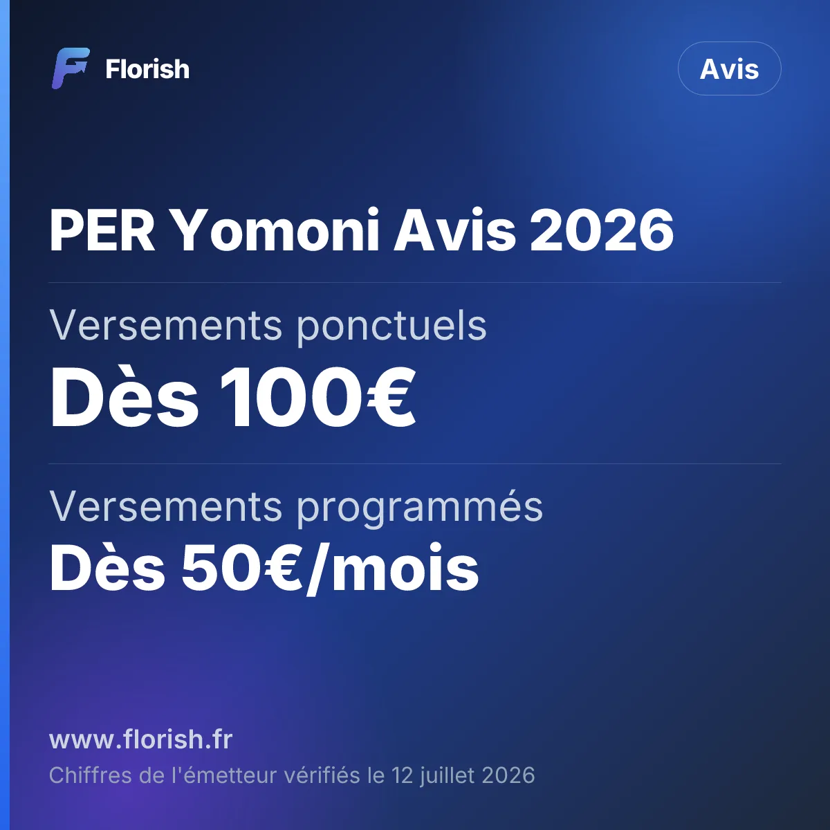 PER Yomoni Avis 2026 : Versements ponctuels Dès 100€, Versements programmés Dès 50€/mois