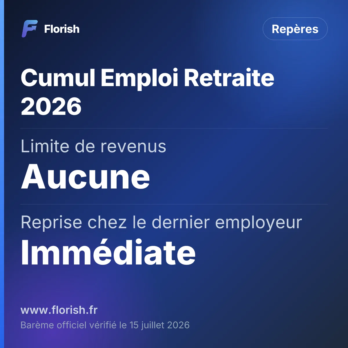 Cumul Emploi Retraite 2026 : Limite de revenus Aucune, Reprise chez le dernier employeur Immédiate