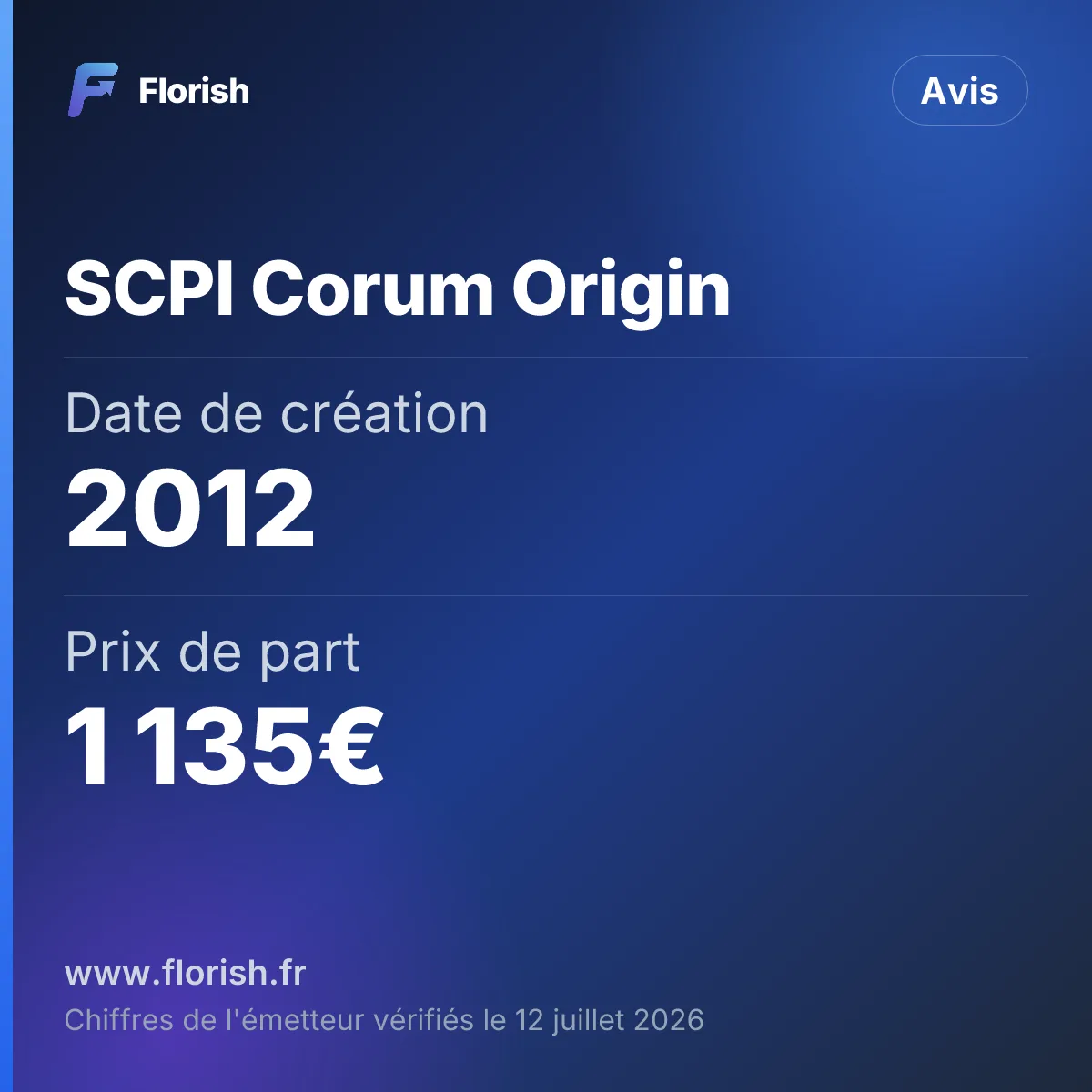 SCPI Corum Origin : Date de création 2012, Prix de part 1 135€, Rendement 2025 6,50%, Frais d'entrée 11,96%