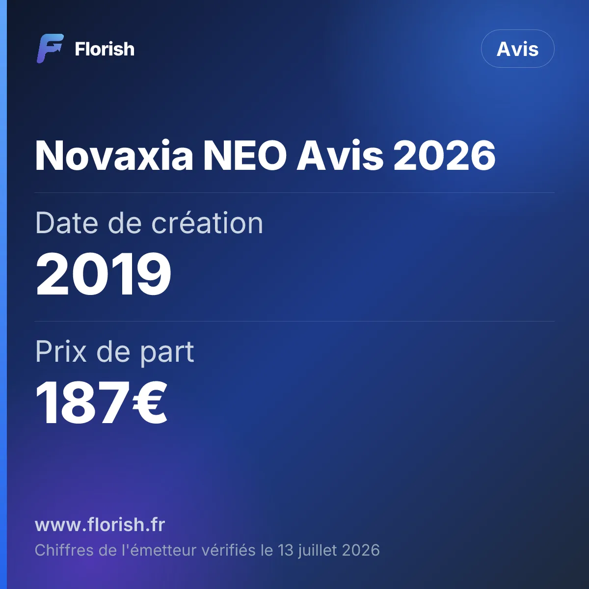 Novaxia NEO Avis 2026 : Date de création 2019, Prix de part 187€, Rendement 2025 5,50%, Frais de souscription 0%