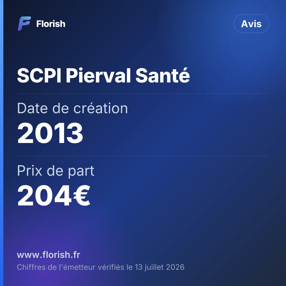 SCPI Pierval Santé : Date de création 2013, Prix de part 204€, Rendement 2025 4,06%, Frais de souscription 10,51%