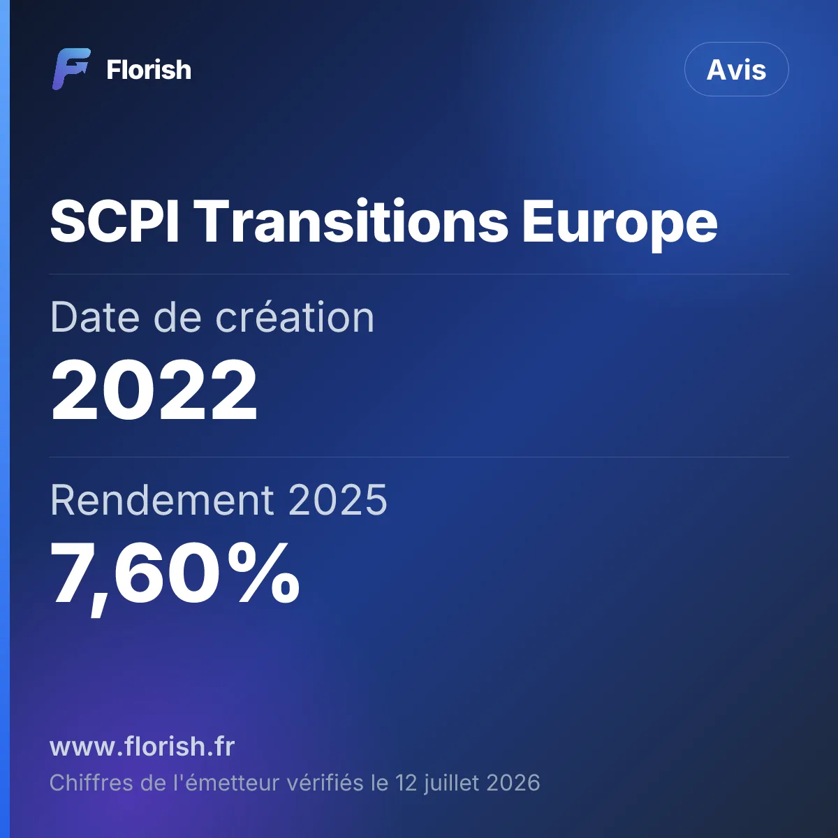 SCPI Transitions Europe : Date de création 2022, Rendement 2025 7,60%, Rendement 2024 8,25%, Taux d'occupation immobilier 98%