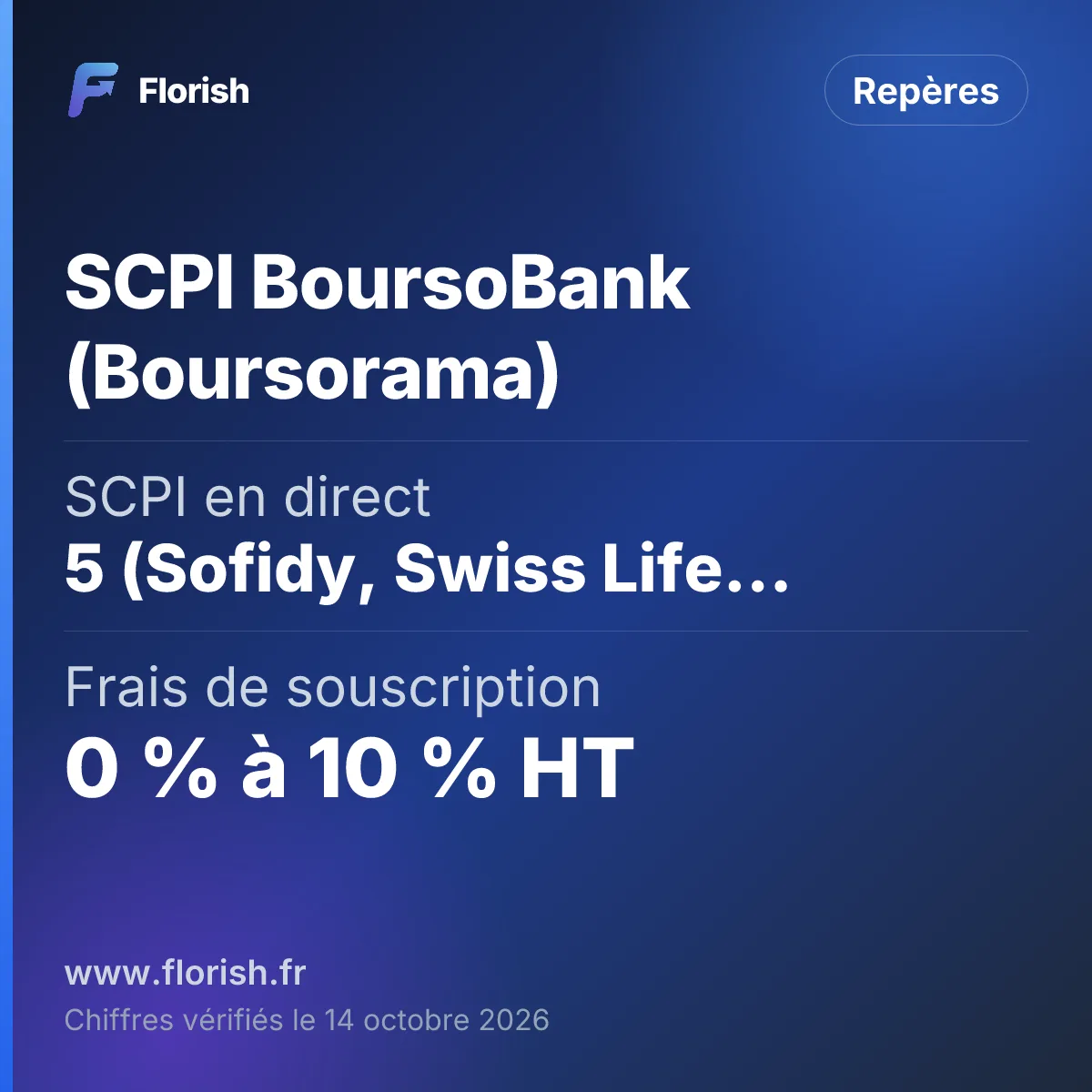 SCPI BoursoBank (Boursorama) : SCPI en direct 5 (Sofidy, Swiss Life AM), Frais de souscription 0 % à 10 % HT, SCPI dans BoursoVie 3, dont 1 fermée, Taux 2025 le plus élevé 9,04 % (Sofidynamic)